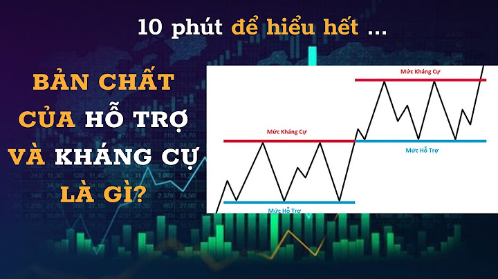 Hướng dẫn chi từ nguồn tài trợ