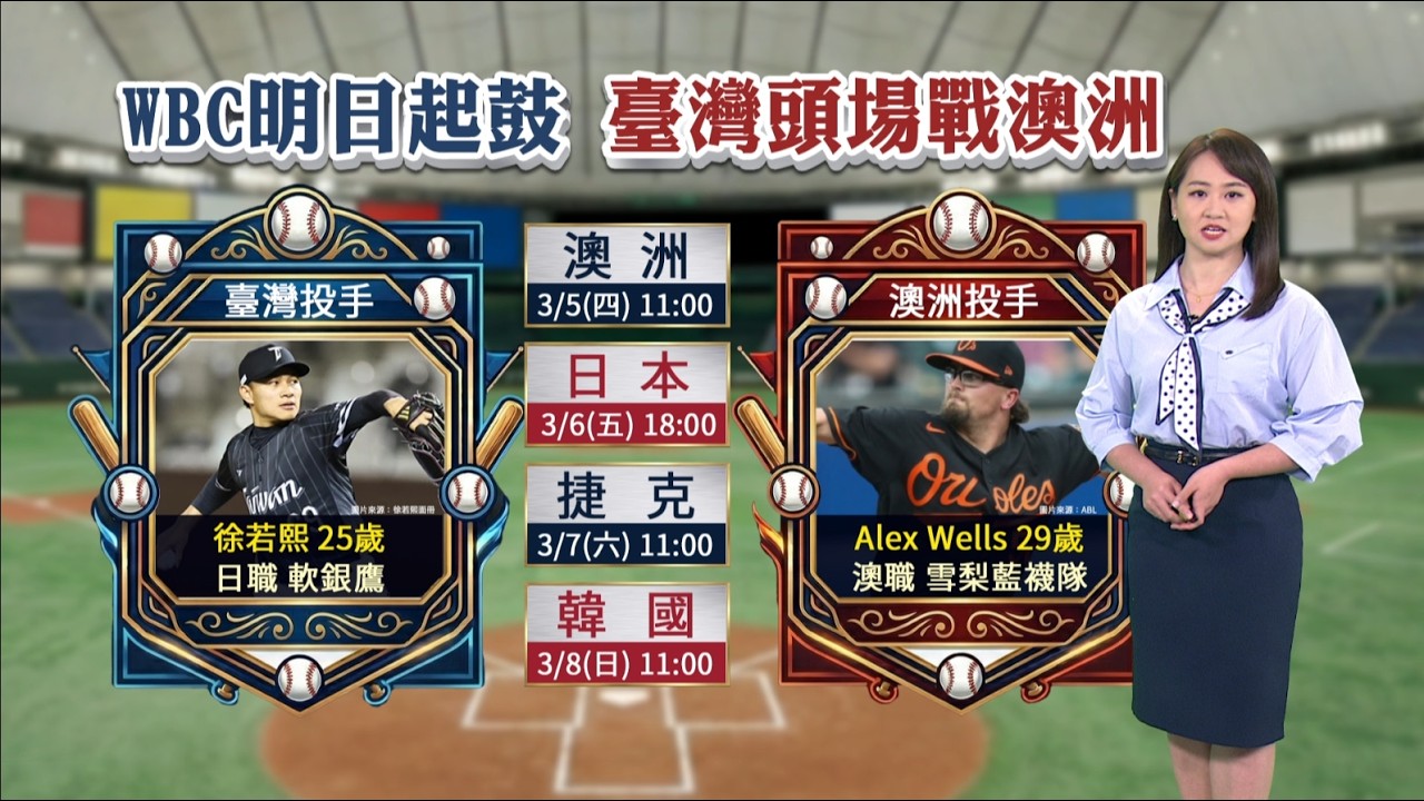 20260304 新聞世界通 | 公視台語台