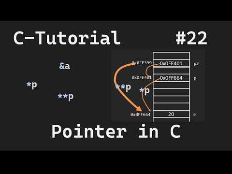 C-Programmierung #22 - Pointer verstehen und in Funktionen verwenden ...