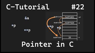 C Programming #22 - Understanding and Using Pointers in Functions