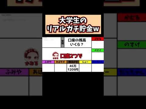 【ガチ貯金】全てをさらけ出した大学生の質問コーナー