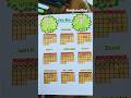 bullet journal for students #shorts #youtubeshorts #bulletjournal #journaling #bujo #relaxing