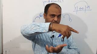 Lecture 10:- C Programming  For Loop | by shankar sir | shineskill.com
