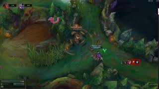 Taliyah Prediction