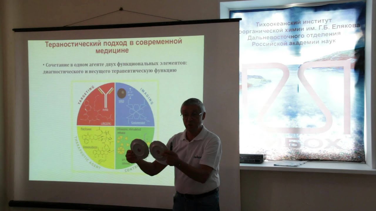 HD Что такое тераностика - YouTube