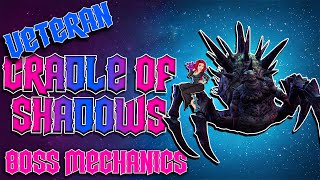 The Elder Scrolls Online - Cradle of Shadows - Boss Mechanics!
