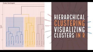 visualizing clusters in r | hierarchical clustering