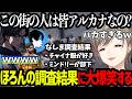 【ストグラ】迷探偵ほろんの無馬調査報告が的外れすぎて大爆笑するアルカナメンバー/ねねの30件以上の着信に恐怖するヴァンさん