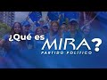 Qu es el partido poltico mira quesmira