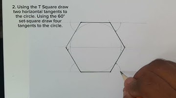 Regular Hexagon (Across Flats & Across Corners)