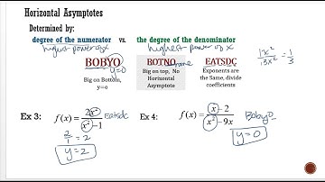 3.5 Holes, Vertical, and Horizontal Asymptotes