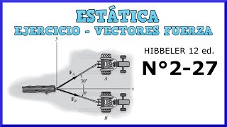 ESTÁTICA EJERCICIOS VECTORES N°2.27