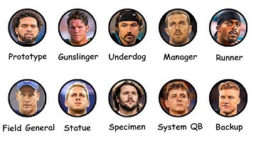 Every NFL QB Archetype Explained in 23 Minutes