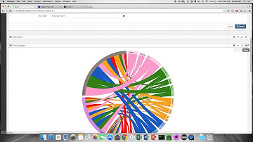USC CSCI 572 HW3 Demo - Fall 2015 - Team 1