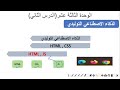 فيديو 11 HTML JS الدرس الثالث الوحدة 13 البرمجة والذكاء الاصطناعي للصف الأول الثانوي 