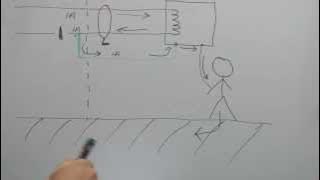 TN-C-S Danger - Broken PEN Conductor (Combined Earth & Neutral)