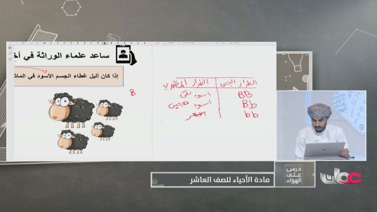 شرح الوراثة الجزء الثاني - أحياء للصف العاشر الفصل الثاني