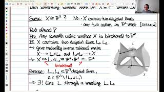Celebrity 11.05 Birational geometry of cubic surfaces Wealth