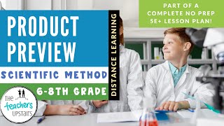 Scientific Method Digital Lesson Preview