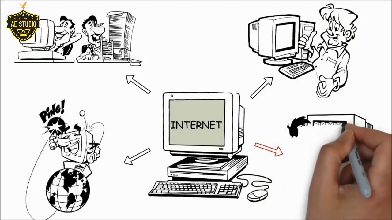 What is (Simple!) YouTube