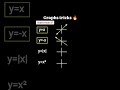 Graphs Tricks Here Watch and Learn #learningtime #graphstricks #maths #understand #easymethod