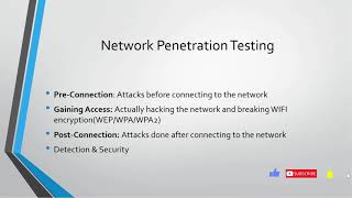 12. Introduction to Network Penetration Testing - Different Attacks On A WIFI Network