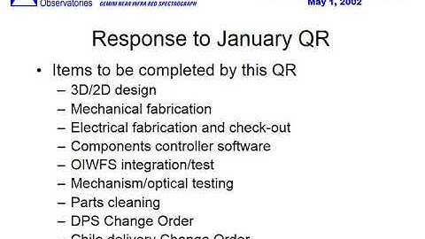 Week 1 Complete Work GCU MGT 655