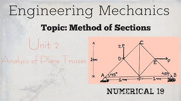 EM_20:Analysis of Plane Trusses (Numerical 19):Method of Sections|Engineering Mechanics| By V.Somesh