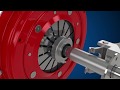How a Clutch Release Bearing works. (3D Animation)