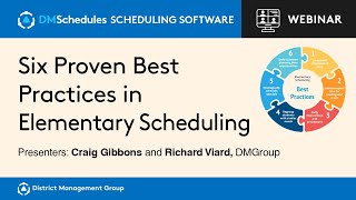 DMSchedules - Six Proven Best Practices in Elementary Scheduling