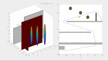 Drone navigation with RRT path planning and Model Predictive Control