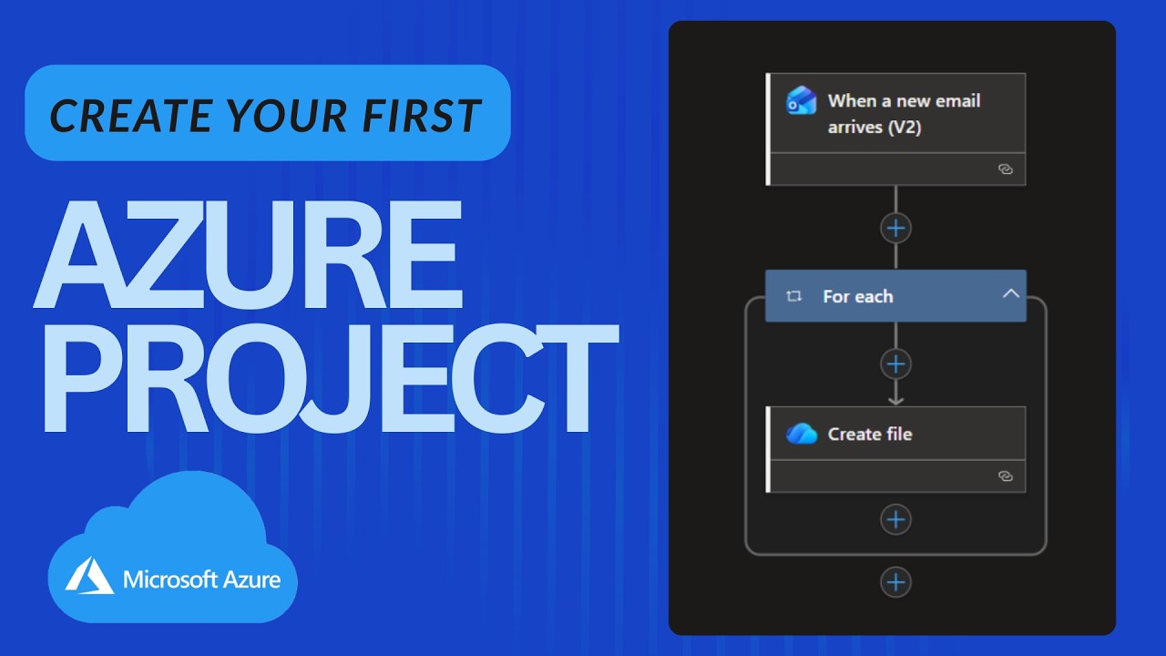 Serverless Azure Automation: Outlook to Blob Storage