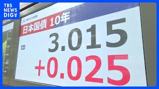 長期金利一時3.015％に　日銀・植田総裁「上昇には各国の財政政策も影響」 きょうも30年ぶりの水準を更新｜TBS NEWS DIG