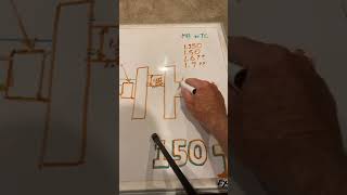 Tech Talk Tuesday #150 Bore/Stroke