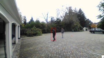 Correlation Tracking on one person