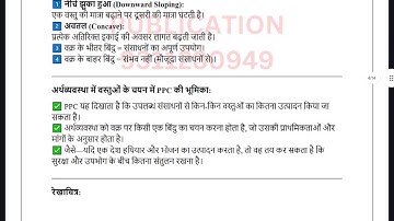 BECM 161 SOLVED ASSIGNMENT 2025-26 HINDI 