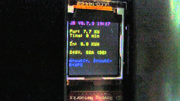 EMotorWerks JuiceBox - Video User Manual for Premium Edition