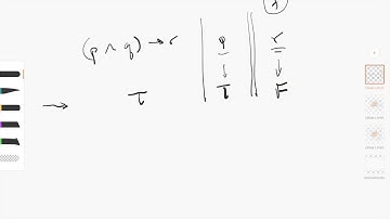 5.2.2 Short truth tables, 1