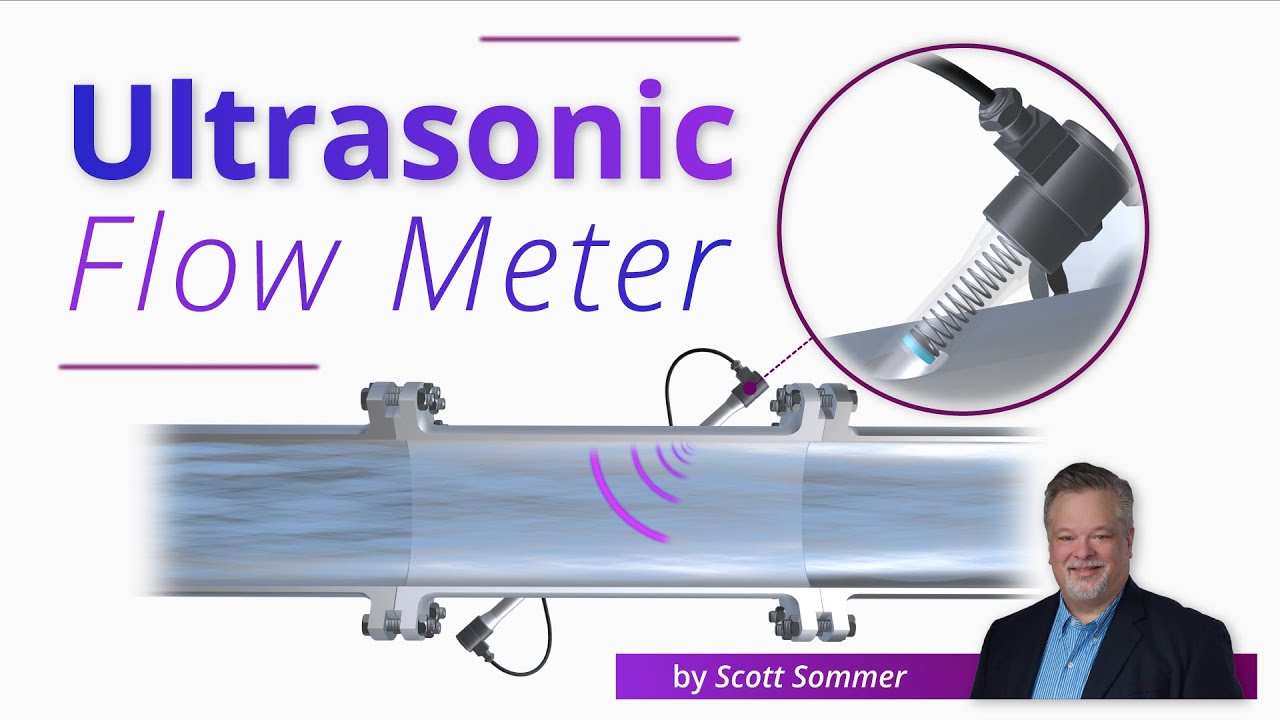Ultrasonic Flow Meter Explained | Working Principles - YouTube