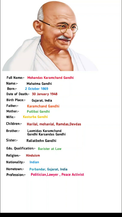 Mahatma Gandhi Biography #mahatmagandhi