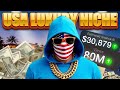 30+ Viral Ideas For YouTube Videos  |  High RPM Niches