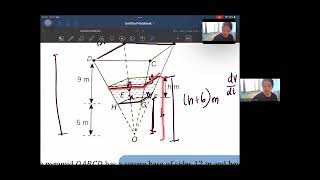 SCL-Calculus MTS3100