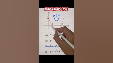 Aprenda a interpretar o gráfico da função do 2º grau!! Nunca mais erre #bizuramat #enem #matemática