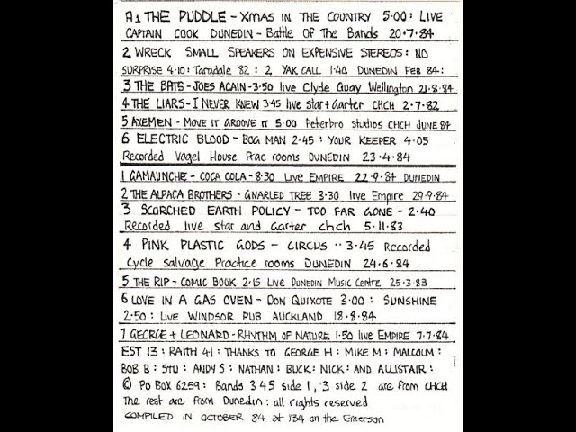 Watch Various - Big Southern Hits (1984) (New Zealand, lo-fi) on YouTube Watch Various - Big Southern Hits (1984) (New Zealand, lo-fi) on YouTube