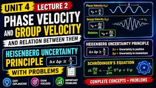 Unit 4 Lecture 2 | Phase & Group Velocity | Heisenberg Principle | Schrödinger Equation