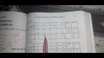 Linear programing || Chapter-7