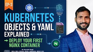 Kubernetes Objects & YAML  Explained: Deploy Your First Nginx Container | EP-3