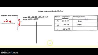 Blended Proof Review