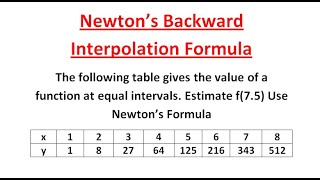 Newton's Backward Interpolation Formula in Tamil l Numerical Methods l Newton Interpolation Formula