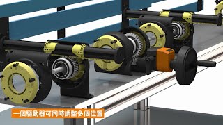 drygear® apiro® 行星齒輪箱,全新模組化概念讓自動化變得簡單